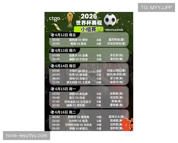 2026世界杯官方赛制出线规则 2026世界杯官方赛制出线规则