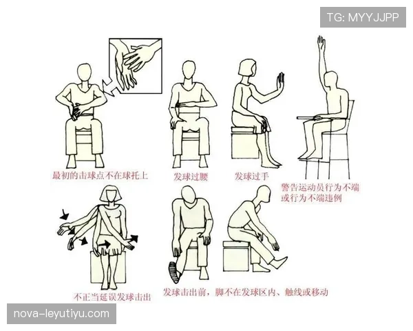 裁判手势规则全解析：看懂篮球场上的无声语言