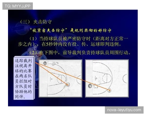 详细解读篮球比赛中断规则的适用场景以及裁判处理标准